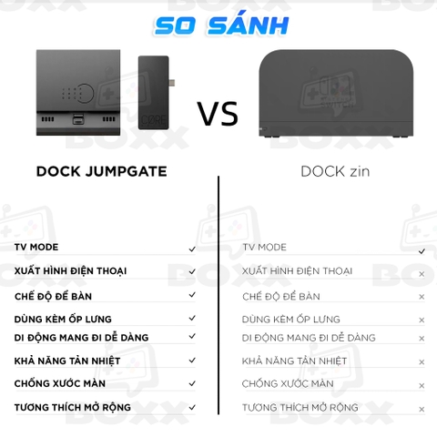 Dock xuất hình chính hãng Skull & Co Jumpgate cho Nintendo Switch 2