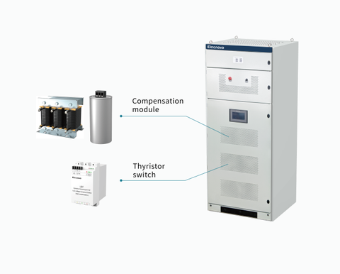 Tủ bù công suất phản kháng dùng chuyển mạch Thyristor