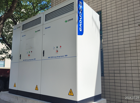Câu Chuyện Thành Công 2024: Elecnova BESS Thay Đổi Cuộc Chơi Lưu Trữ Năng Lượng