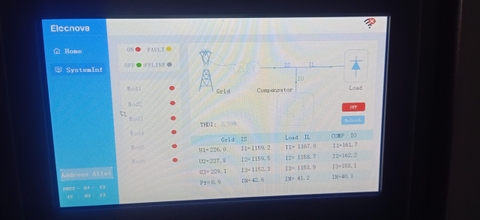 Đạt Chuẩn IEEE 519-2022 Tuyệt Đối Với Bộ Lọc Sóng Hài Chủ Động ELECNOVA