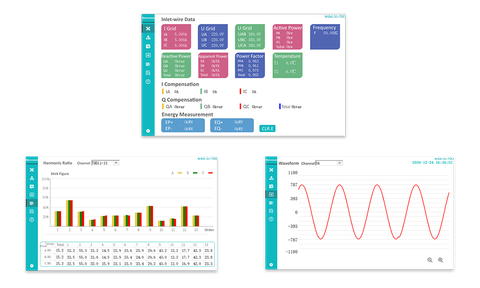 Phần mềm quản lý chất lượng điện