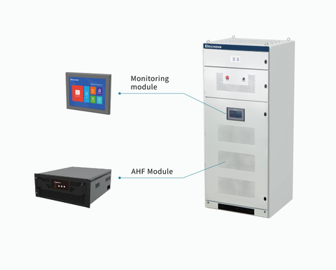 Tủ lọc sóng hài tích cực AHF