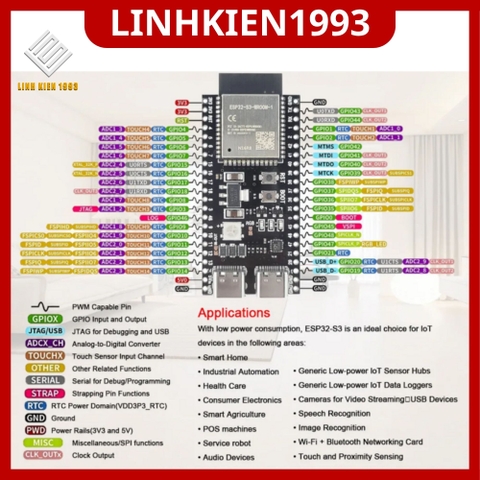 Bài 4 : Lập trình ESP32 + điều khiển Motor → Điều khiển được 4 Motor