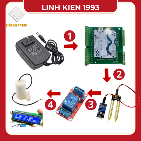 Hệ thống tưới cây tự động thông minh