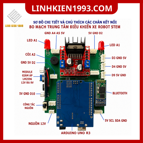 BÀI 2 ==> HƯỚNG DẪN NẠP CODE ARDUINO UNO R3