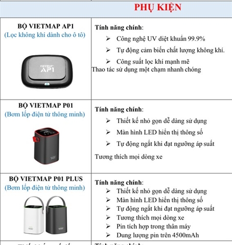 Bơm lốp Vietmap P01 Plus