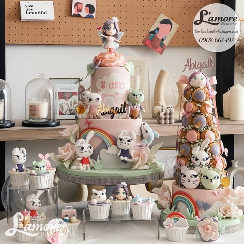 Bánh sinh nhật tạo hình 13