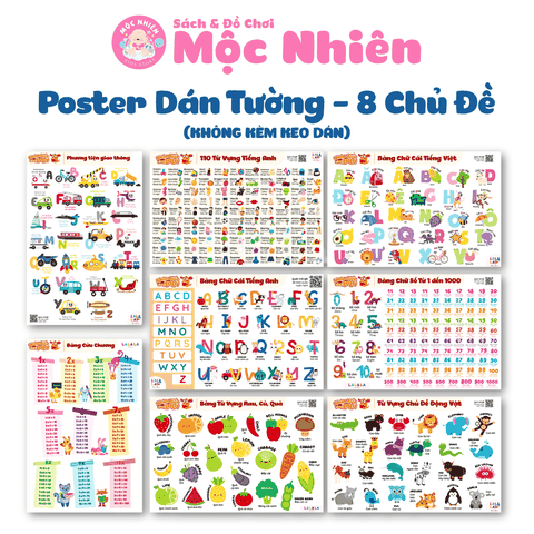 Đồ Chơi Giáo Dục - Poster Dán Tường (Không Keo Dính) Song Ngữ Anh Việt - Bảng Chữ Cái - Chữ Số - Cửu Chương - Động Vật