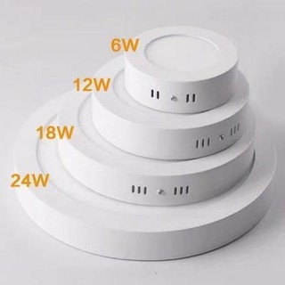 Đèn LED ốp nổi tròn