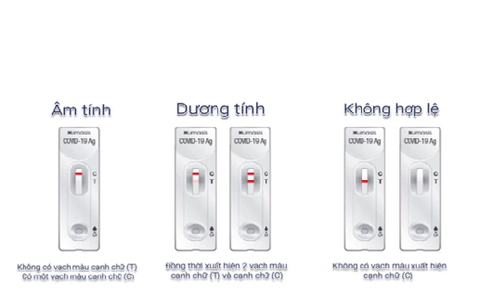 Copy of BỘ KIT TEST NHANH COVID 19 AG HUMASIS HÀN QUỐC - HỘP 25 QUE
