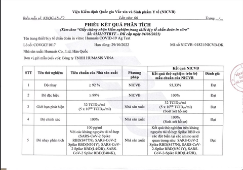 Copy of BỘ KIT TEST NHANH COVID 19 AG HUMASIS HÀN QUỐC - HỘP 25 QUE