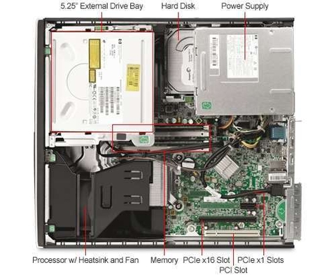 HP Compaq 6200 Pro SFF