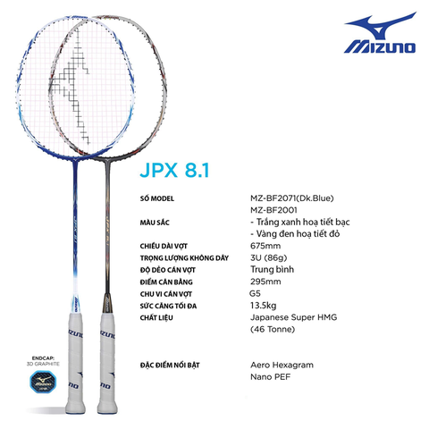VỢT MIZUNO JPX 8.1 XANH BIỂN