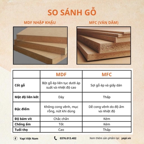 Bàn làm việc học tập có hộc tủ 1 ngăn kéo mặt bàn dày 3cm gỗ MDF cao cấp YAPI-404