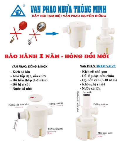 Báo Giá Van Phao Cơ Thông Minh Tự Ngắt Giá Rẻ, Uy Tín, Chất Lượng Sẵn Hàng