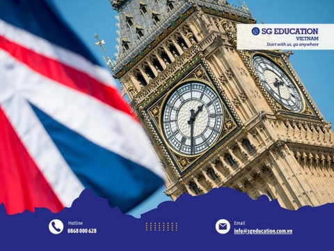 CHI PHÍ DU HỌC HÈ ANH 2024 MỚI NHẤT