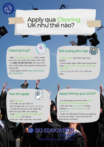 APPLY QUA CLEARING UK NHƯ THẾ NÀO?
