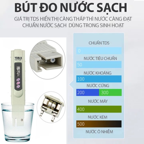 Bút Đo Thử Nước Sạch TDS-3, Đo TDS, Nhiệt Độ Hồ Cá Tép Thuỷ Sinh Hoặc Đo Dung Dịch Thuỷ Canh