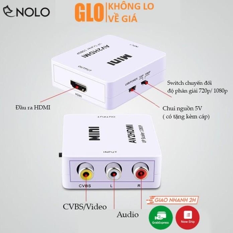 Bộ Box Chuyển Đổi Tín Hiệu AV RCA ra HDMI Model AV2HDMI Hỗ Trợ Độ Phân Giải FullHD 1080P Có Switch 720p và 1080p