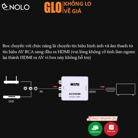 Bộ Box Chuyển Đổi Tín Hiệu AV RCA ra HDMI Model AV2HDMI Hỗ Trợ Độ Phân Giải FullHD 1080P Có Switch 720p và 1080p