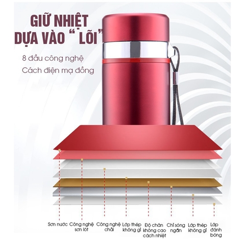 Bình Giữ Nhiệt GOOD Inox 304 Không Gỉ 1500ml Không Bị Mùi Hôi Kiểu Dáng Sang Trọng