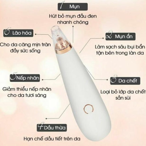Máy Hút Nặn Lấy Mụn Đầu Đen Mini Cầm Tay