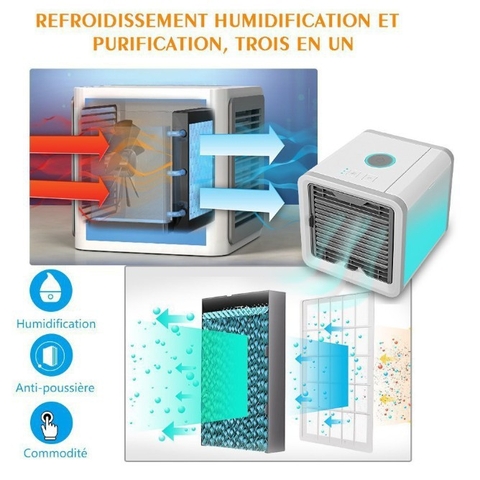 Máy Điều Hoà Mini, Quạt Máy Mini Làm Mát Không Khí Bằng Hơi Nước