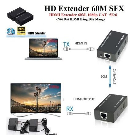 Bộ Thiết Bị Nối Dài HDMI Bằng Dây Lan 30-60m (Hdmi Extender 60m) - Bộ Kích Tín Hiệu HDMI Chống Nhiễu Cực Tốt