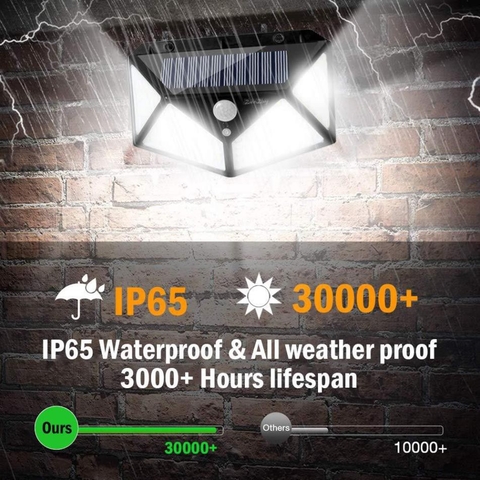 Đèn Led Năng Lượng Mặt Trời Cảm Biến Chuyển Động 100 Led 3 Chế Độ Siêu Sáng Chống Nước