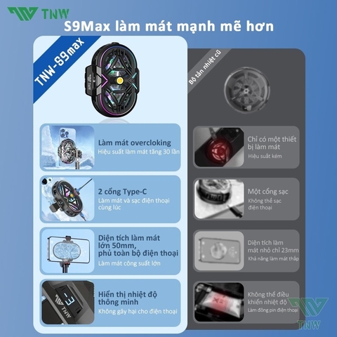 Quạt Tản Nhiệt Điện Thoại Sò Lạnh RS3 Chuyên Livestream, Quạt 2 Cánh, Có Ren 1/4 Gắn Tripod, Màn Led Hiển Thị Nhiệt Độ