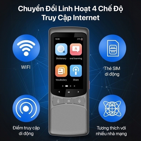 Máy Phiên Dịch Thông Minh Z3 4G Wifi, Dịch Trực Tuyến 137 Ngôn Ngữ, Dịch Giọng Nói, Dịch Ảnh, Ngoại Tuyến, Đàm Thoại AI