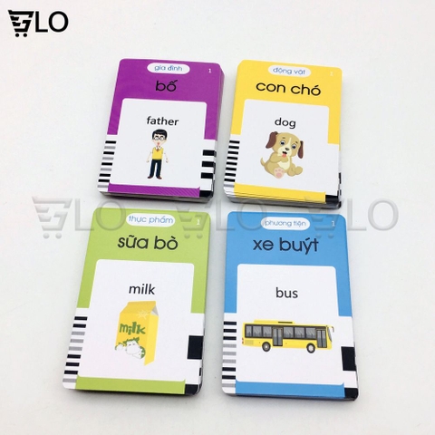 Máy Đọc Thẻ Song Ngữ Anh Việt Flashcard 112 Thẻ 224 Từ Vựng Và 12 Chủ Đề