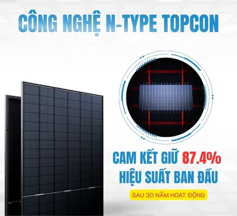Công nghệ N-type Topcon Tấm Pin AE Solar METEOR 560-580W
