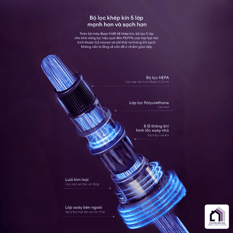 Máy hút bụi lau nhà Tineco Floor One Switch S7 Stretch 06