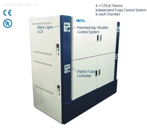 TỦ ẤM ĐỐI LƯU CƯỠNG BỨC (125L x 4 BUỒNG). MODEL: WIM-RL4. HÃNG: DAIHAN/HÀN QUỐC