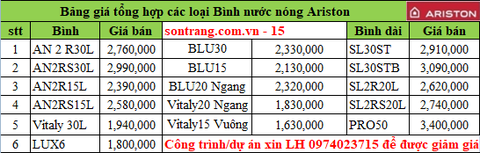 Bình Nóng Lạnh ARISTON AN2 30RS