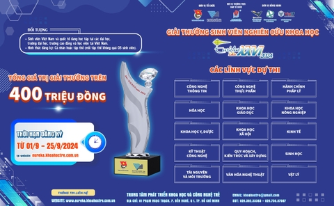 TIẾP NHẬN ĐỀ TÀI THAM GIA GIẢI THƯỞNG SINH VIÊN NGHIÊN CỨU KHOA HỌC EURÉKA LẦN 26 NĂM 2024