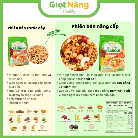 Granola Giọt Nắng Mới Với Viên Ngũ Cốc Giòn Yến Mạch Trái Cây Từ Nông Sản Giọt Nắng