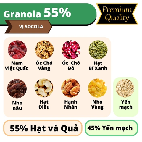 Granola Siêu Hạt Nhiều Yến Mạch Ăn Kiêng Ngũ Cốc Dinh Dưỡng Ăn Sáng Eat Clean từ Nông Sản Giọt Nắng