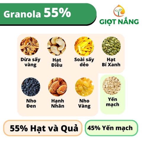 Granola ăn sáng 45% yến mạch 55% hạt 500g từ Nông Sản Sạch Giọt Nắng