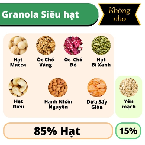 Granola Siêu Hạt Ít Yến Mạch Ăn Kiêng Ngũ Cốc Dinh Dưỡng Ăn Sáng Eat Clean từ Nông Sản Giọt Nắng