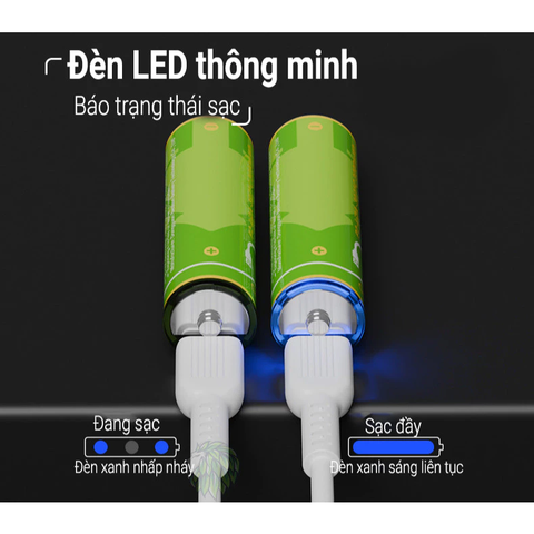 Pin sạc 2AC-80 1.5V Lithium hộp 04 viên sạc trực tiếp cổng usb type C 3000mWh