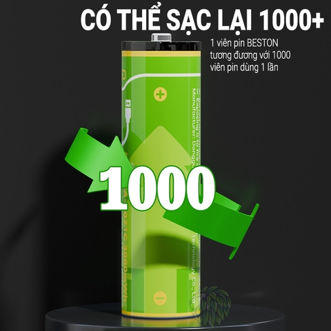 Pin sạc 3AC-25 1.5V Lithium hộp 04 viên sạc trực tiếp cổng usb type C