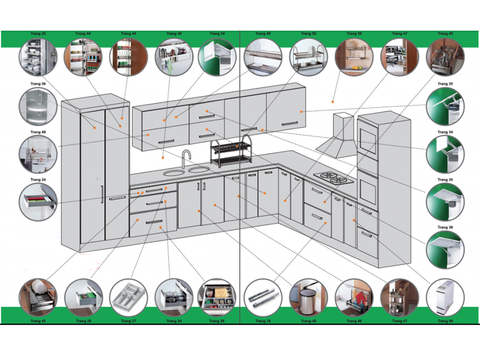 Vai trò quan trọng của phụ kiện tủ bếp trong phòng bếp hiện đại