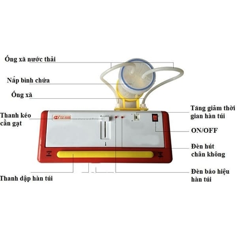 Cách Sử Dụng Máy Hút Chân Không DZ300B