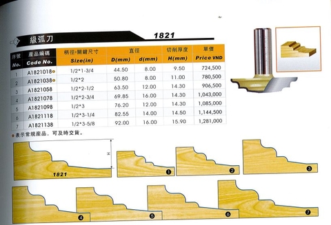 CNC60 - Mũi huỳnh Arden