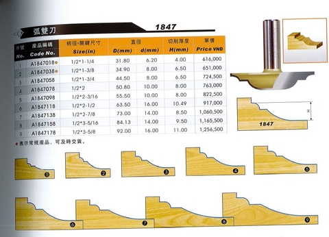 CNC62- Mũi huỳnh Arden