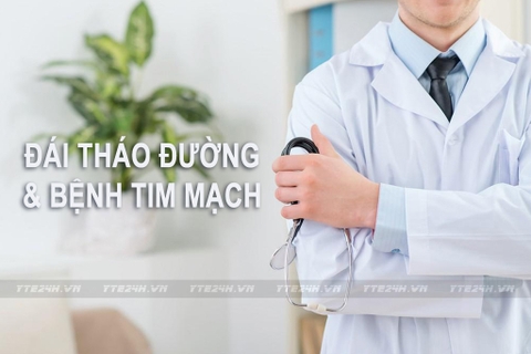 Đái tháo đường & bệnh tim mạch