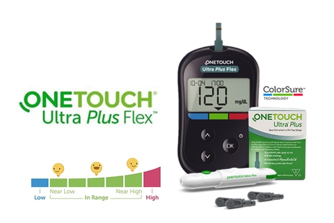 Giới thiệu máy đo đường huyết cá nhân OneTouch Ultra Plus Flex