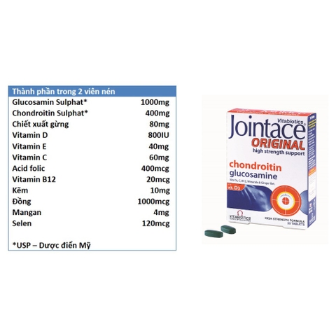OSTEOCARE Tablets – Đủ Canxi và đủ dưỡng chất cho xương chắc khỏe
